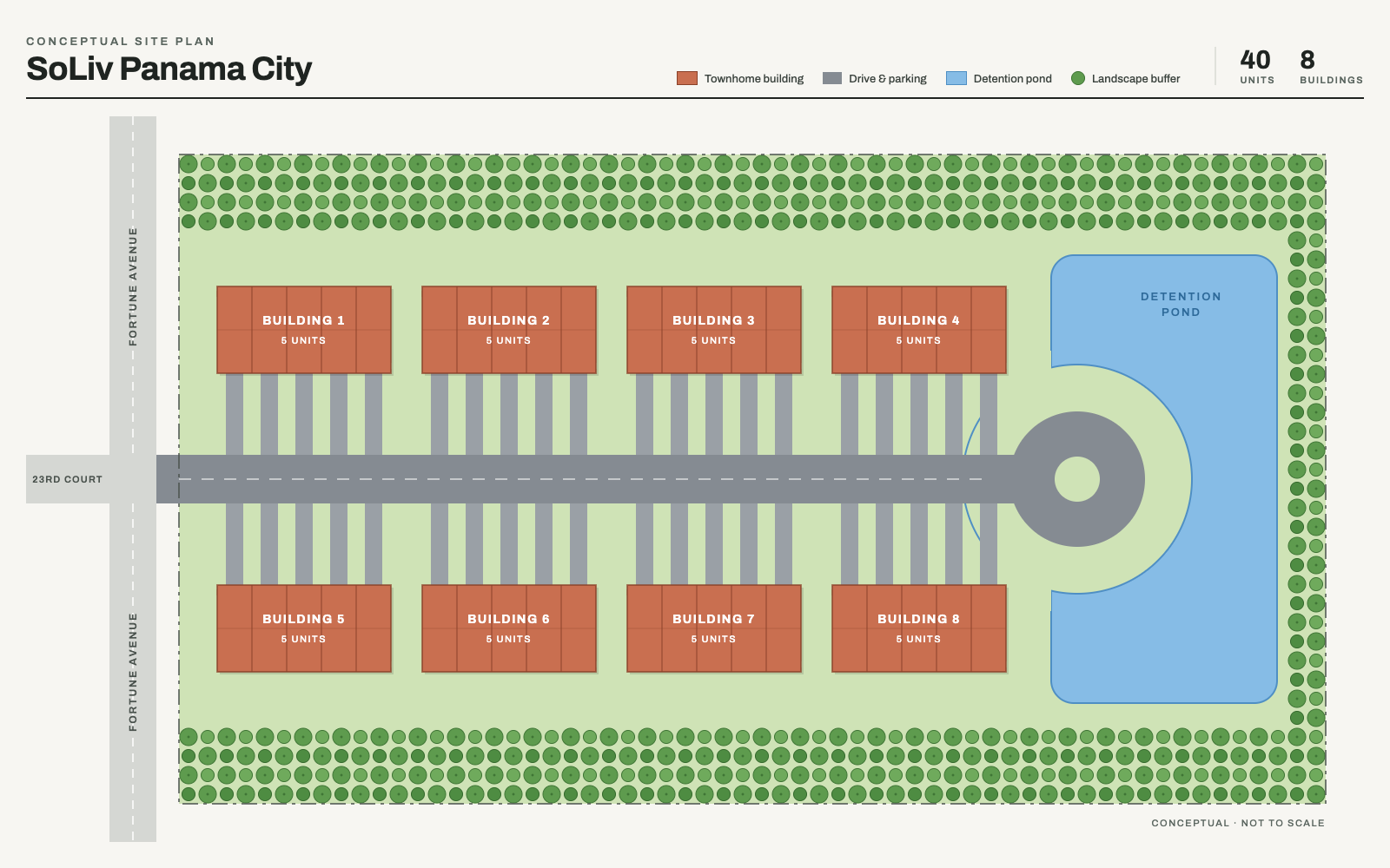 Site Plan - REVISED